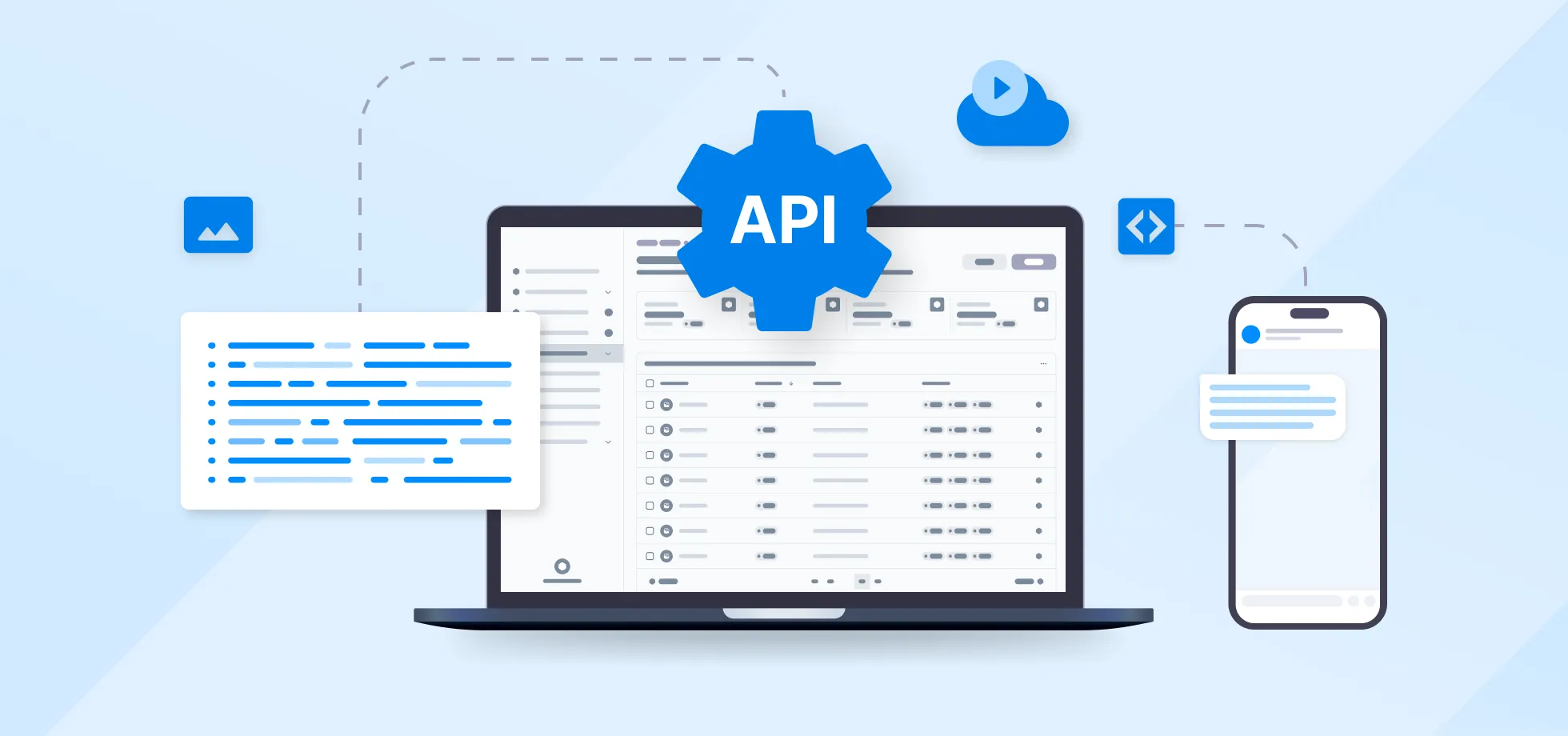 SMS API Integration