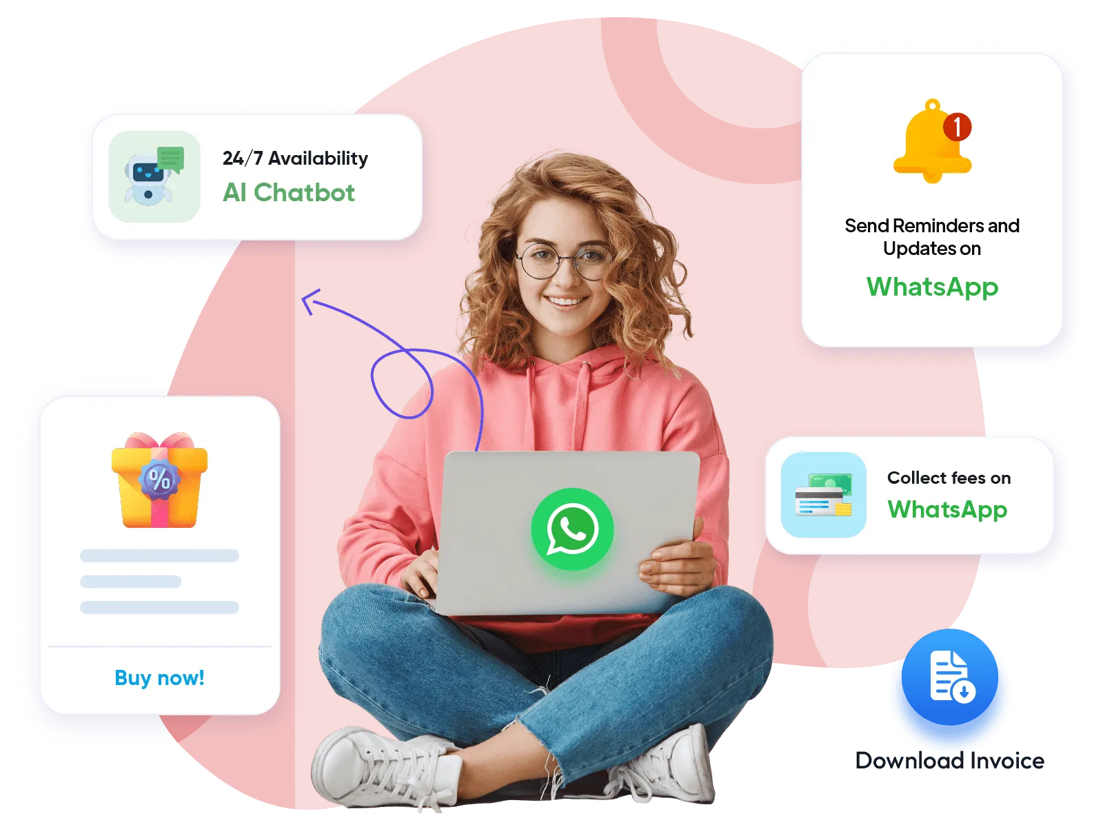 WhatsApp Business API
